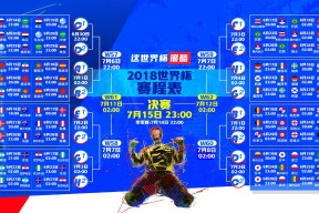 开云APP-詹姆斯三双数据再次引发热议，詹姆斯 三双